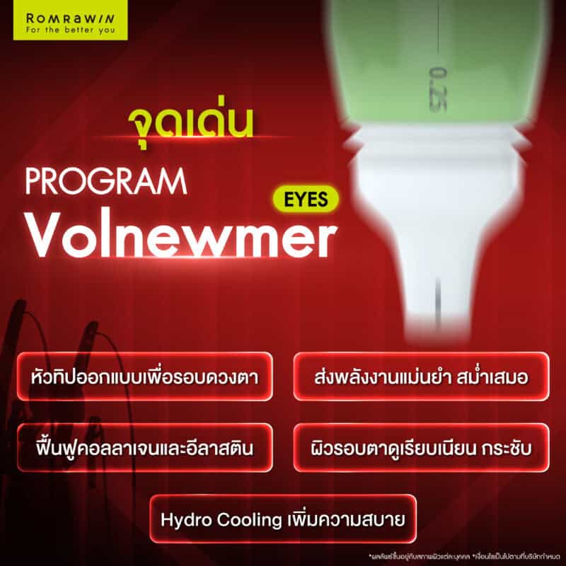 จุดเด่นของ Volnewmer Eyes รอบดวงตา