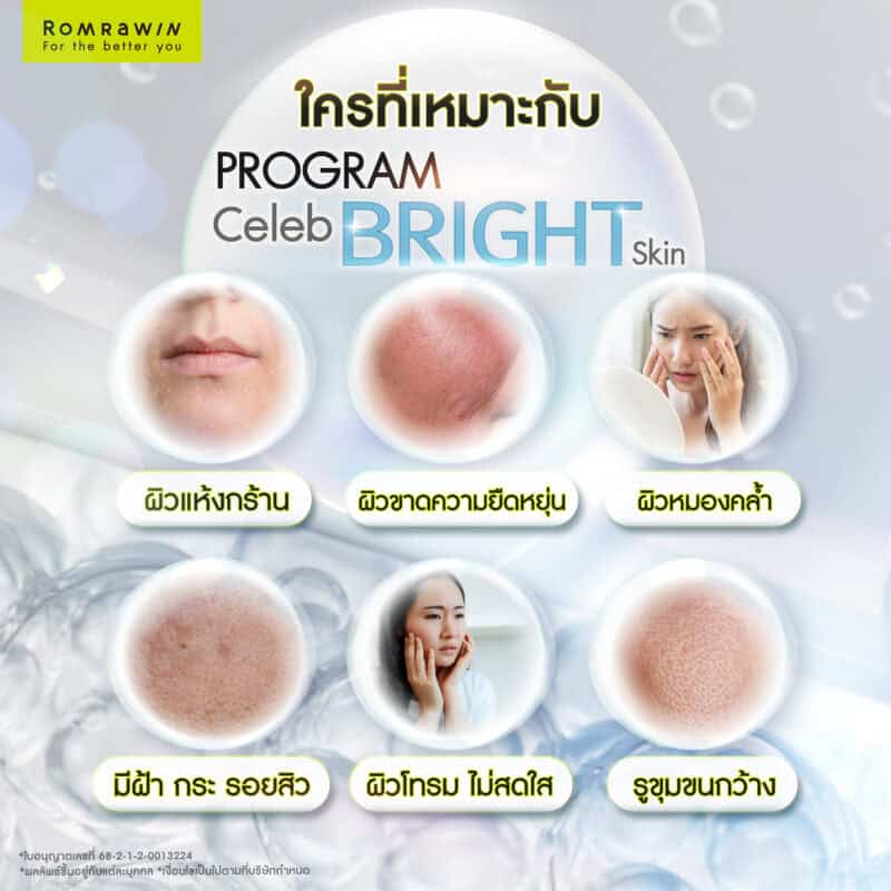 Who is suitable for Fillstim injections?