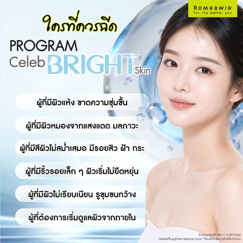 ใครที่ควรฉีด Fillstim?
