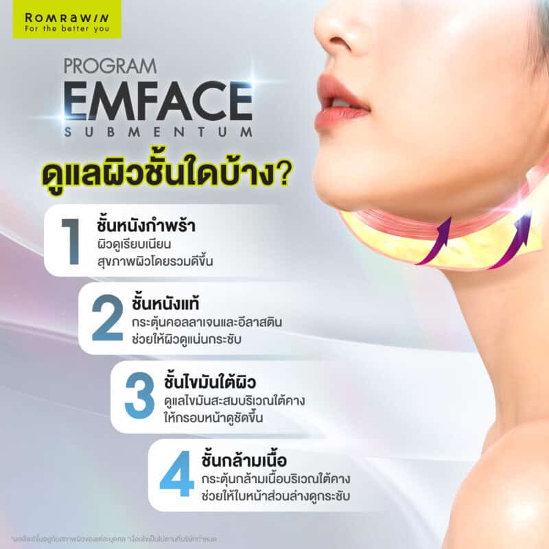 EMFACE Submentum ดูแลชั้นผิวใดได้บ้าง?