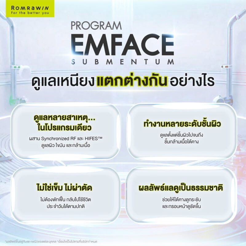 จุดเด่นของ EMFACE Submentum ที่แตกต่างจากโปรแกรมดูแลเหนียงทั่วไป