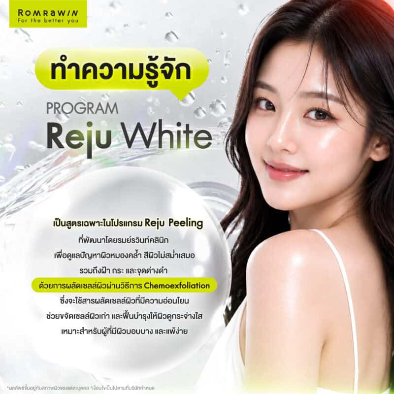 Get to know Reju White.