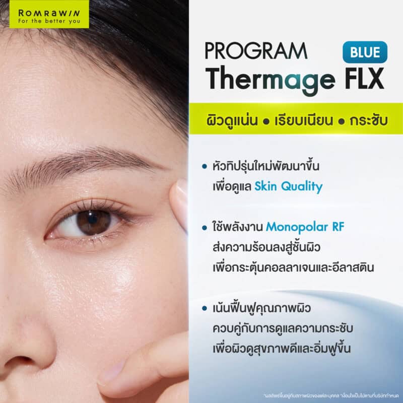 ทำความรู้จัก Thermage FLX Blue