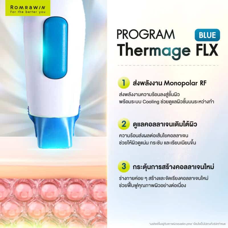 Thermage FLX Blue ทำงานอย่างไร