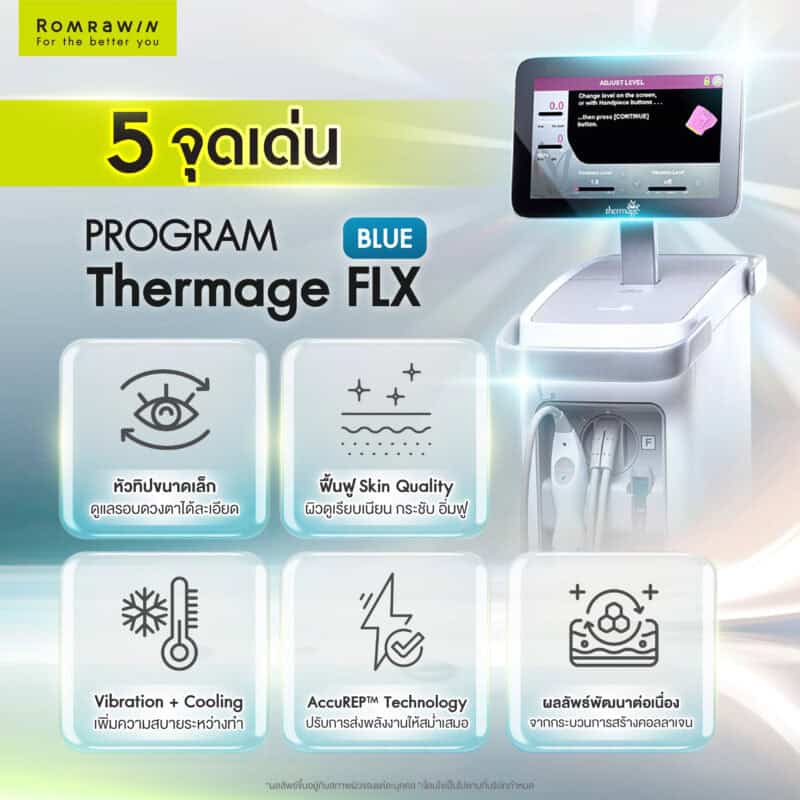 จุดเด่นของ Thermage FLX Blue