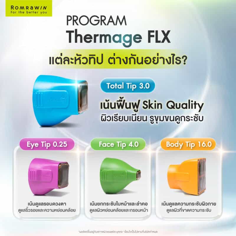 Thermage FLX Blue ต่างจากหัวทิป Thermage FLX อื่นอย่างไร