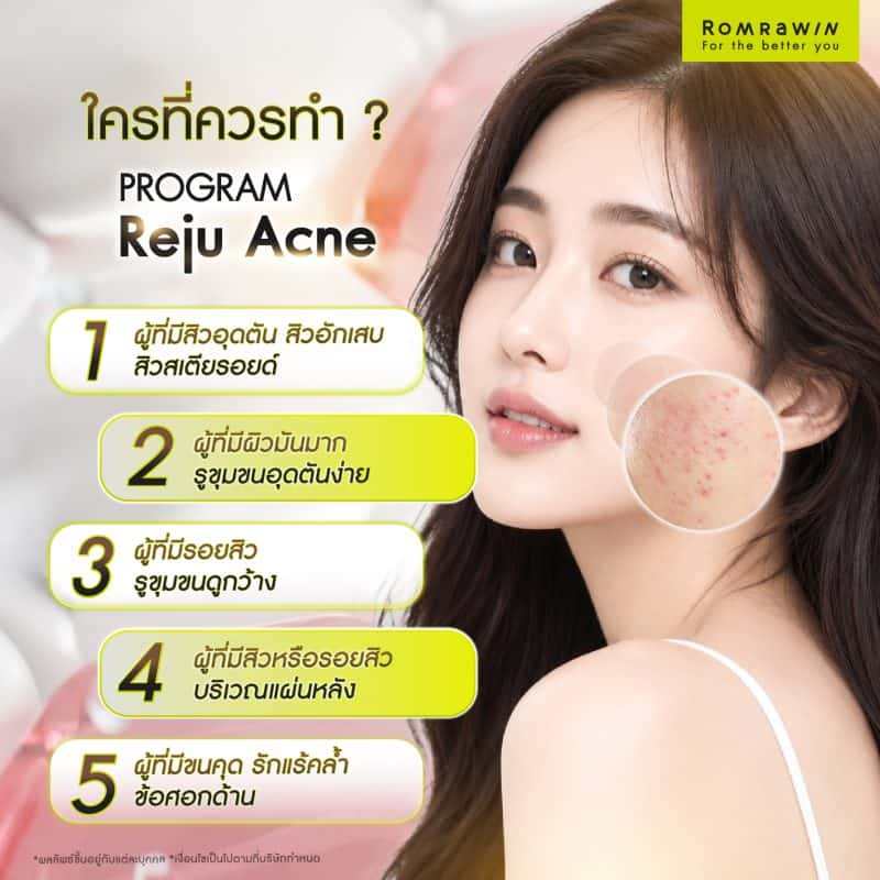 ใครที่ควรทำ Reju Acne?