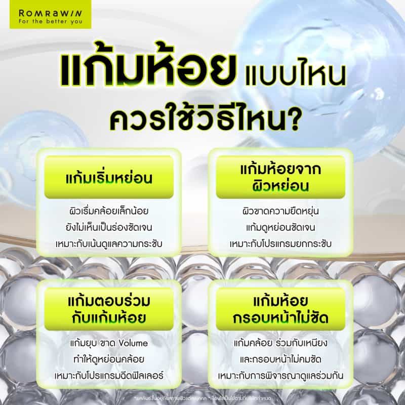 แก้มห้อยแบบไหน ควรใช้วิธีไหน?