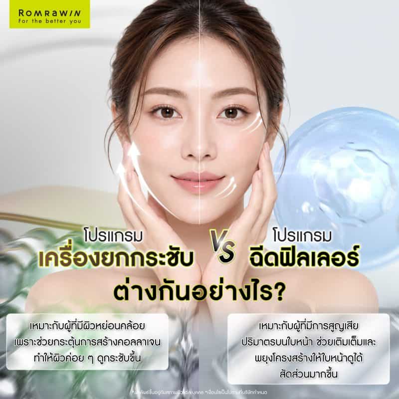 เครื่องยกกระชับ vs โปรแกรมฉีดฟิลเลอร์ ต่างกันอย่างไร?