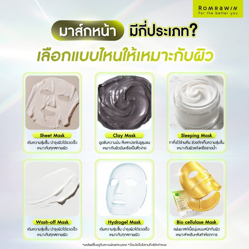 มาสก์หน้ามีกี่ประเภท? เลือกแบบไหนให้เหมาะกับผิว
