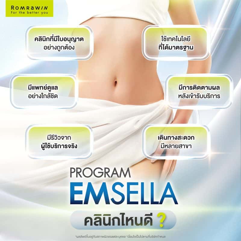 Emsella คลินิกไหนดี?